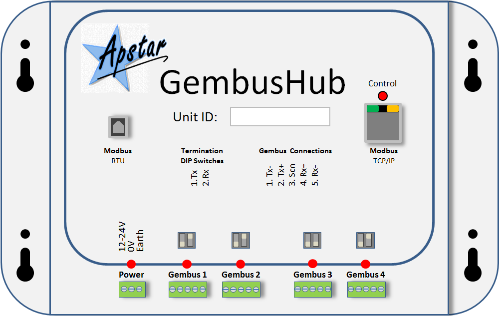 GembusHub picture